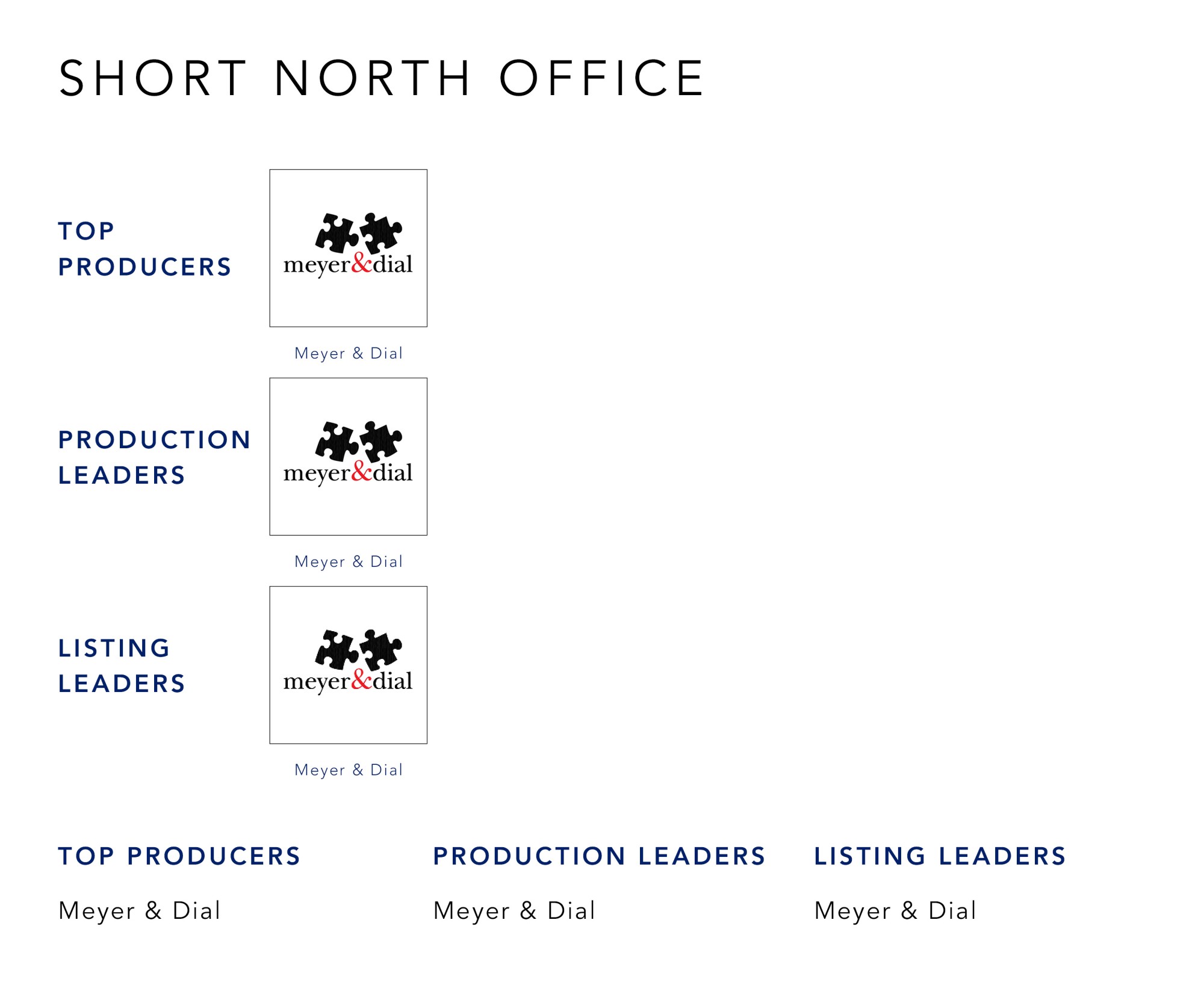 October 2021 Top Producers - Short North, OH - Cutler Real Estate